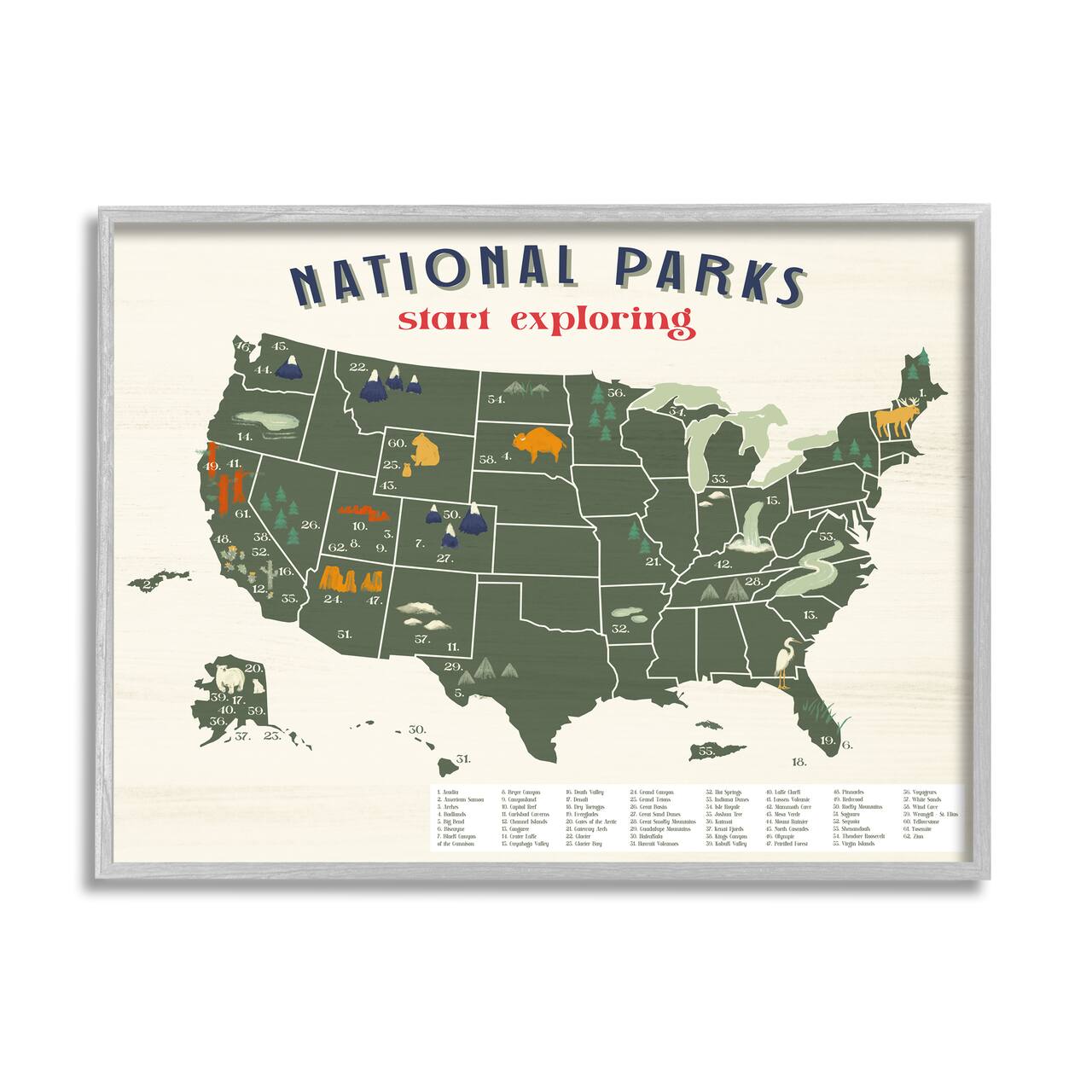 Stupell Industries National Parks Map with Numbered Key United States Framed Wall Art